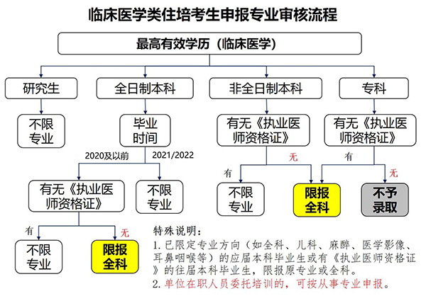 微信圖片_20220329211750