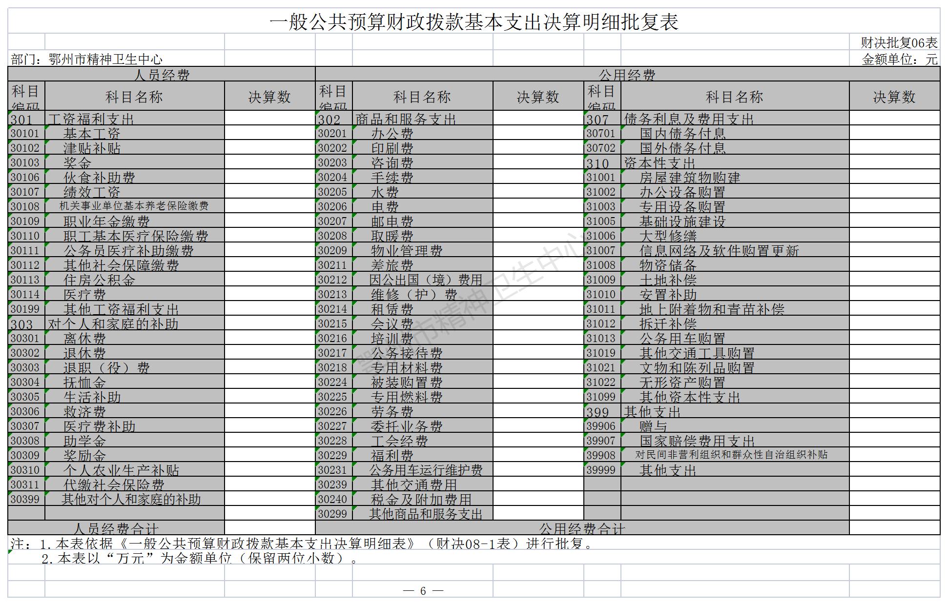 鄂州市精神衛(wèi)生中心15