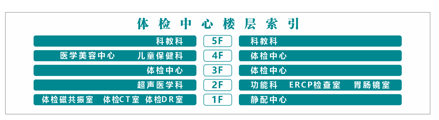 明堂院區(qū) 體檢中心